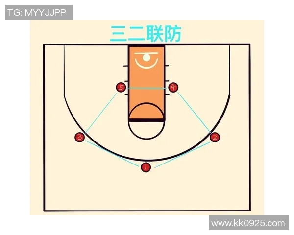 西安篮球队战术解析与比赛策略深度剖析