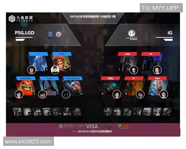 IG实力引发热议DOTA2战队表现与未来发展分析